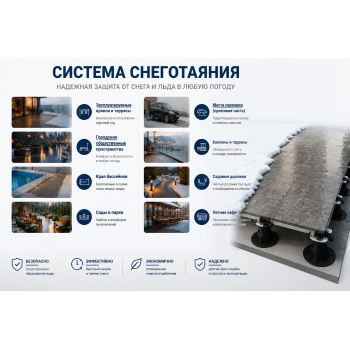 Система снеготаяния TERRASOV  - Забудьте о лопате, реагентах и скользком керамограните.