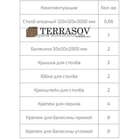 Ограждение TERRASOV #4