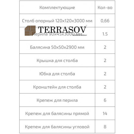 Ограждение TERRASOV #2