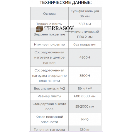 Плита фальшпола из сульфата кальция (КМ0) K&R Design S36PVC Forbo Custom